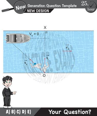 Physics, vector illustration of a forces and motion, vectors, Next generation problems, exam question, for teachers, editable, eps, text, boy, girl, two sisters speech bubbleのイラスト素材