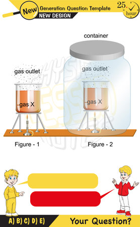 Physics, pressure and lifting force, archimedes principle, pressure of liquids and gases, Pascal's law, pressure of solids, Next generation problems, two boys speech bubbleのイラスト素材