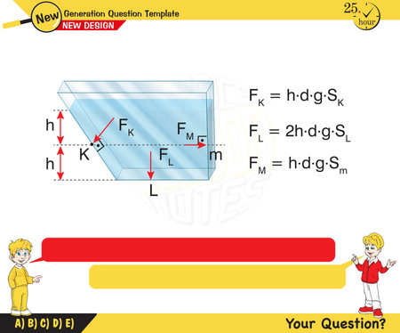 university and high school exam question form, Mathematics, physics, geometry, eps, for teacher, Next generation problems, two boys speech bubble, template, experimentのイラスト素材