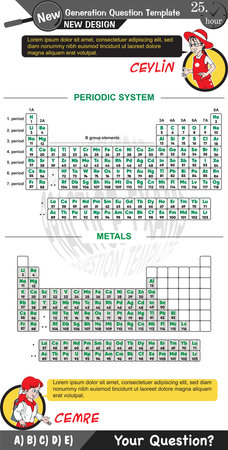 University and high school exam question form, Mathematics, physics, geometry, biology, eps, Next generation problems, two sisters, speech bubble, template, experimentのイラスト素材