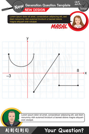 Physics, Physical concepts, High school, middle school, exam question template, numerical lessons, verbal lessons, Next generation problems, dad, girl, for teachers, editableのイラスト素材