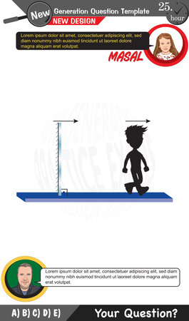 Physics, Physical concepts, High school, middle school, exam question template, numerical lessons, verbal lessons, Next generation problems, dad, girl, for teachers, editableのイラスト素材