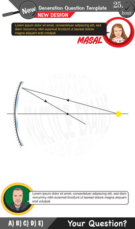 Physics, Physical concepts, High school, middle school, exam question template, numerical lessons, verbal lessons, Next generation problems, dad, girl, for teachers, editableのイラスト素材