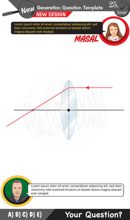 Physics, Physical concepts, High school, middle school, exam question template, numerical lessons, verbal lessons, Next generation problems, dad, girl, for teachers, editableのイラスト素材