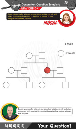 Physics, Physical concepts, High school, middle school, exam question template, numerical lessons, verbal lessons, Next generation problems, dad, girl, for teachers, editableのイラスト素材