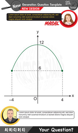 mathematics, mathematical concepts, High school, middle school, exam question template, numerical lessons, verbal lessons, Next generation problems, dad, girl, for teachers, epsのイラスト素材