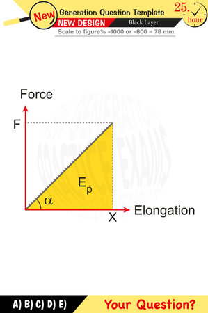 Physics, Physical concepts, High school, middle school, exam question template, numerical lessons, verbal lessons, Next generation problems, for teachers, editable, black layerのイラスト素材