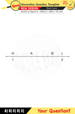 mathematics, mathematical concepts, High school, middle school, exam question template, numerical lessons, verbal lessons, Next generation problems, for teachers, editable, epsのイラスト素材