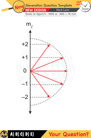 Exam question template with mathematical diagram, numerical lessonsのイラスト素材