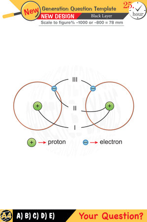 Chemistry, chemical concepts, exam question template, numerical lessons, verbal lessonsのイラスト素材