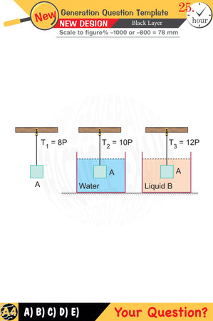 Physics, Physical concepts, exam question template, numerical lessons, verbal lessons, problems, for teachers, editable, black layerのイラスト素材