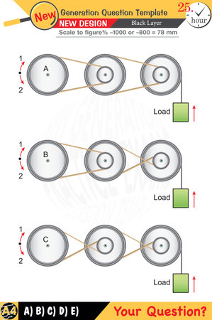 Physics diagram showing pulley systems with loads, exam question template, numerical lessonsのイラスト素材