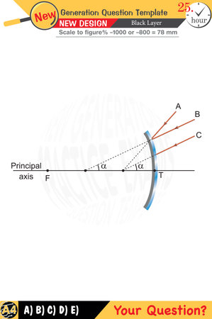 Physics, Physical concepts, exam question template, numerical lessons, verbal lessons, for teachers,...