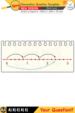 mathematics, mathematical concepts, exam question template, numerical lessonsのイラスト素材