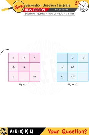 mathematics, mathematical concepts, exam question template, numerical lessons, verbal lessons, for teachers, editableのイラスト素材
