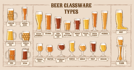 Beer types. A visual guide to types of beer. Various types of beer in recommended glasses. Vector illustrationのイラスト素材