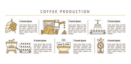 step-by-step instructions for making coffee starting with the harvest and ending with the finished drinkのイラスト素材