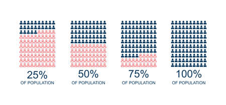 Percentage of population, vector iconsのイラスト素材