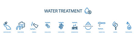 Water treatment icon, vector illustration, Water filtration icons set. Outline illustration of water filtration icons for web designのイラスト素材
