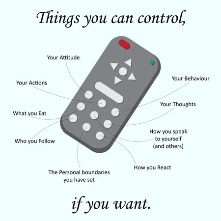 THINGS YOU CAN CONTROL vector illustration graphicのイラスト素材