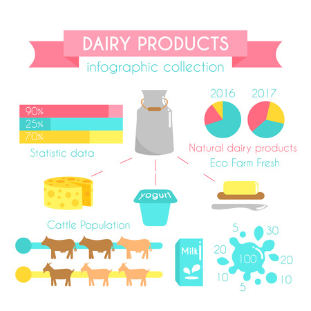 Dairy Products Vector Infographic. Milk Industry Concept Flat Design. Cattle Population Chart Template For Pesentations And Reports.のイラスト素材