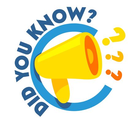 Did You Know Quote with Megaphone and Question Marks at Loudspeaker. Banner for Education, Marketing and Advertising Promotion, Social Media Tag, Sticker, Poster, Icon Cartoon Flat Vector Illustrationのイラスト素材