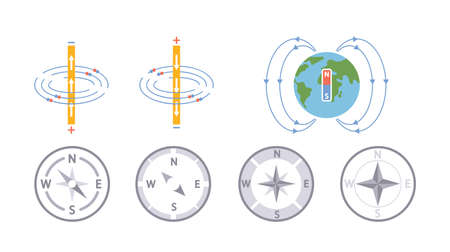 Electromagnetic Fields and Magnetic Force. Polar Magnet Schemes. Educational Magnetism Physics Presentation, Magnetのイラスト素材