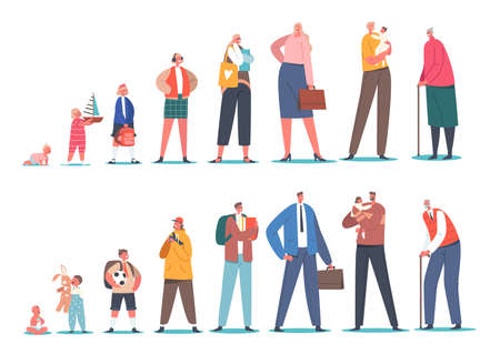 Human Age, Male and Female Character Lifecycle, People Aging Stages from Child to Adolescence and Elderly Cycleのイラスト素材