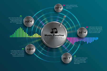 Timeline of music business infographic Chart shows the process from past to present. Graph diagram with 5 steps, part or process options.のイラスト素材