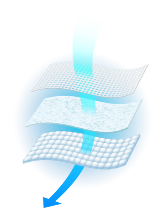 Details of the material with mattress ventilation showing the ventilation of various materials, advertising, sanitary napkins, diapers and adults Various absorbent sheets.のイラスト素材
