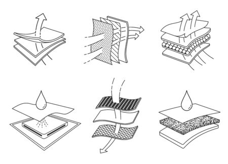 Set icons of absorbent sheets and diapers. advertising layered materials, fabric layers, napkin, sanitary pad,  mattresses and adults.のイラスト素材