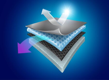 Heat protection with special material layers foil layer, sponge layer, rubber layer, special fiber layer. Vector realistic file.のイラスト素材