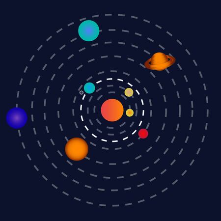 Solar system planets and satellites rotate around sun in its axis. Mars, Neptune, Saturn, Uranus, Venus, Mercury, Mars, Neptune. Modern flat cartoons style vector illustration icons. Isolated on whiteのイラスト素材