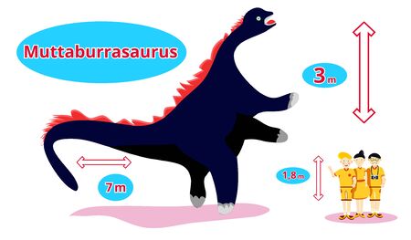Dinosaurs set.Dino collection.Flat cartoons illustration. T-rex,tyrannosaurus,pterosaur,pterodactyl, raptor,stegosaurus,parasaurolophus, triceratops. Happy family people with paleo extinct animals.のイラスト素材