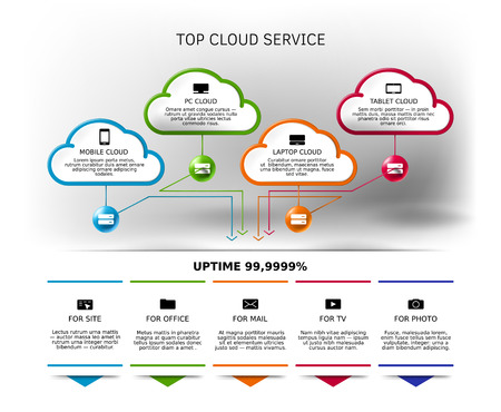 Vector cloud computing business services poster, banner mockup. Brochure, presentation, web design template layout. Illustration with infographics, social network connection, communication, media iconのイラスト素材