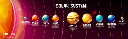 Vector cartoon solar system planets and sun position on cosmic universe dark background. Astronomy education and science banner.のイラスト素材