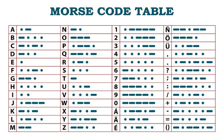 Morse code table - templateのイラスト素材