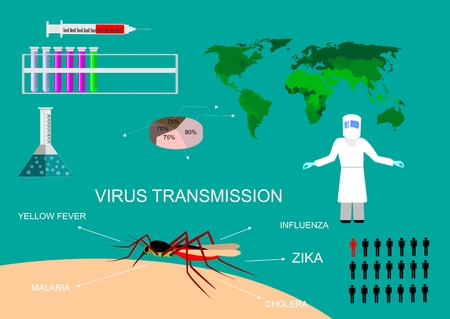 Zika virus infection infography in the world concept vector illustrationのイラスト素材