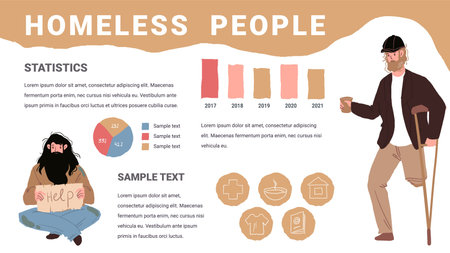 Vector flat cartoon infographic with homeless sad characters,various statistics and distribution graphs,information about homelessness-global problem of society,social concept,web site designのイラスト素材