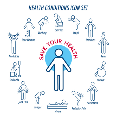 health conditions and diseases