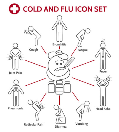 Cold and flu icons. Nasal infection symptoms or Influenza icons. Vector illustrationのイラスト素材