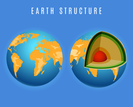 Full earth and earth structure vector illustrationのイラスト素材