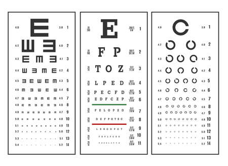 View test chartsのイラスト素材