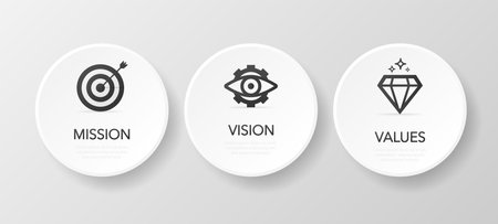 Mission. Vision. Values. Modern flat design concept. Vector icon on button white background. Vector illustrationのイラスト素材