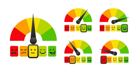 Customer satisfaction rating scale. Feedback in form of emotions. Measuring and Improving Customer Experience for Business Growthのイラスト素材