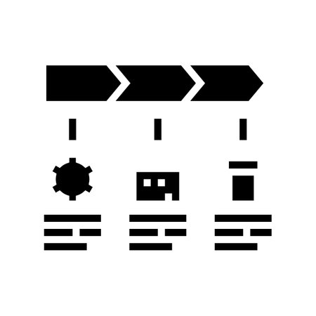 stages of linear economy glyph icon vector. stages of linear economy sign. isolated contour symbol black illustrationのイラスト素材