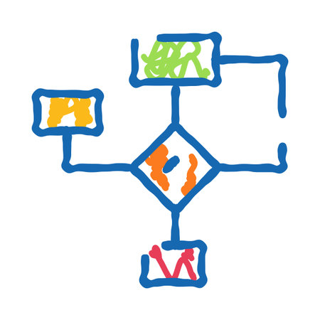 Hand drawn flowchart diagram illustrating problem solving process