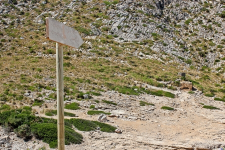 Signpostの写真素材