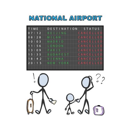 Flight cancelled. Boarders closed for quarantine. Airport timetable. Hand drawn. Stickman cartoon. Doodle sketch, Vector graphic illustrationのイラスト素材