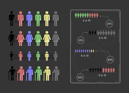 Social statistics infographics. Vector. People population icon set. Social demographic statistics. Isolated graphic illustration. figures old women men childrenのイラスト素材
